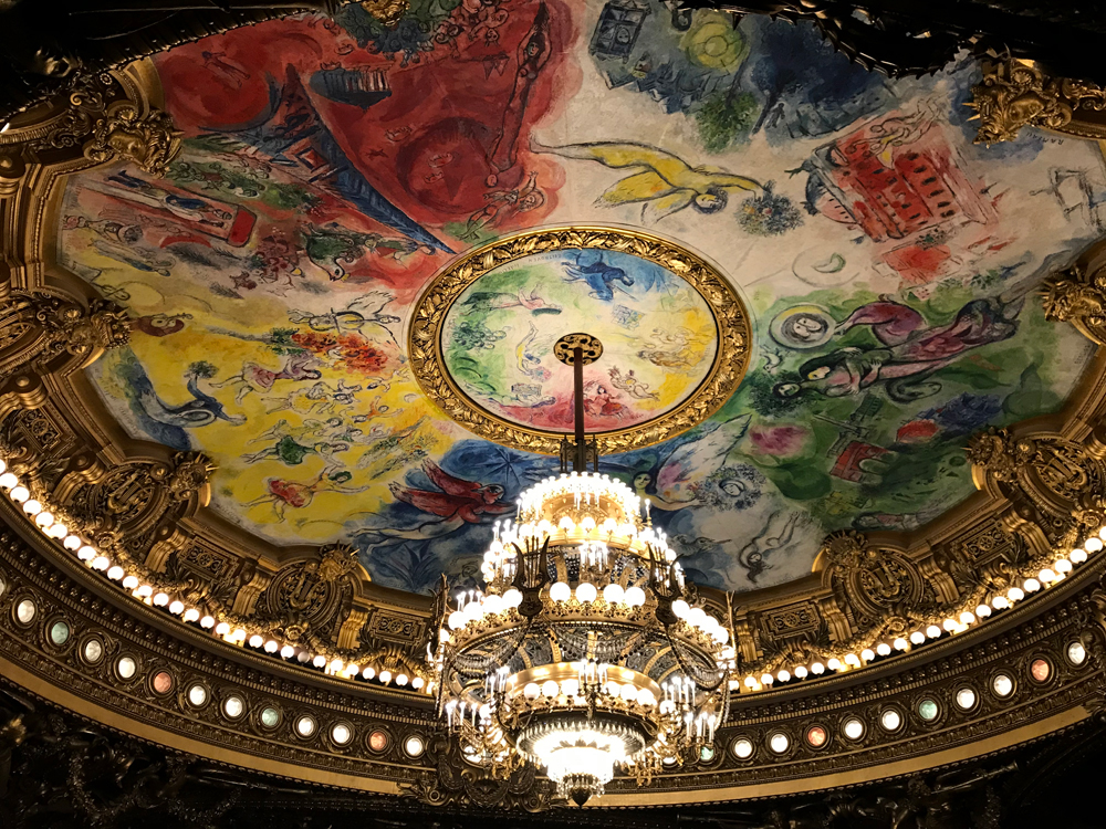 sonrisa.ch war in Paris - und hat Dir viele tolle Reisetipps mitgebracht.