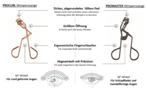 In den Beauty-News vom August 2018 auf sonrisa.ch findest Du eine Übersicht mit den besten Lancierungen aus dem Beauty-Universum.